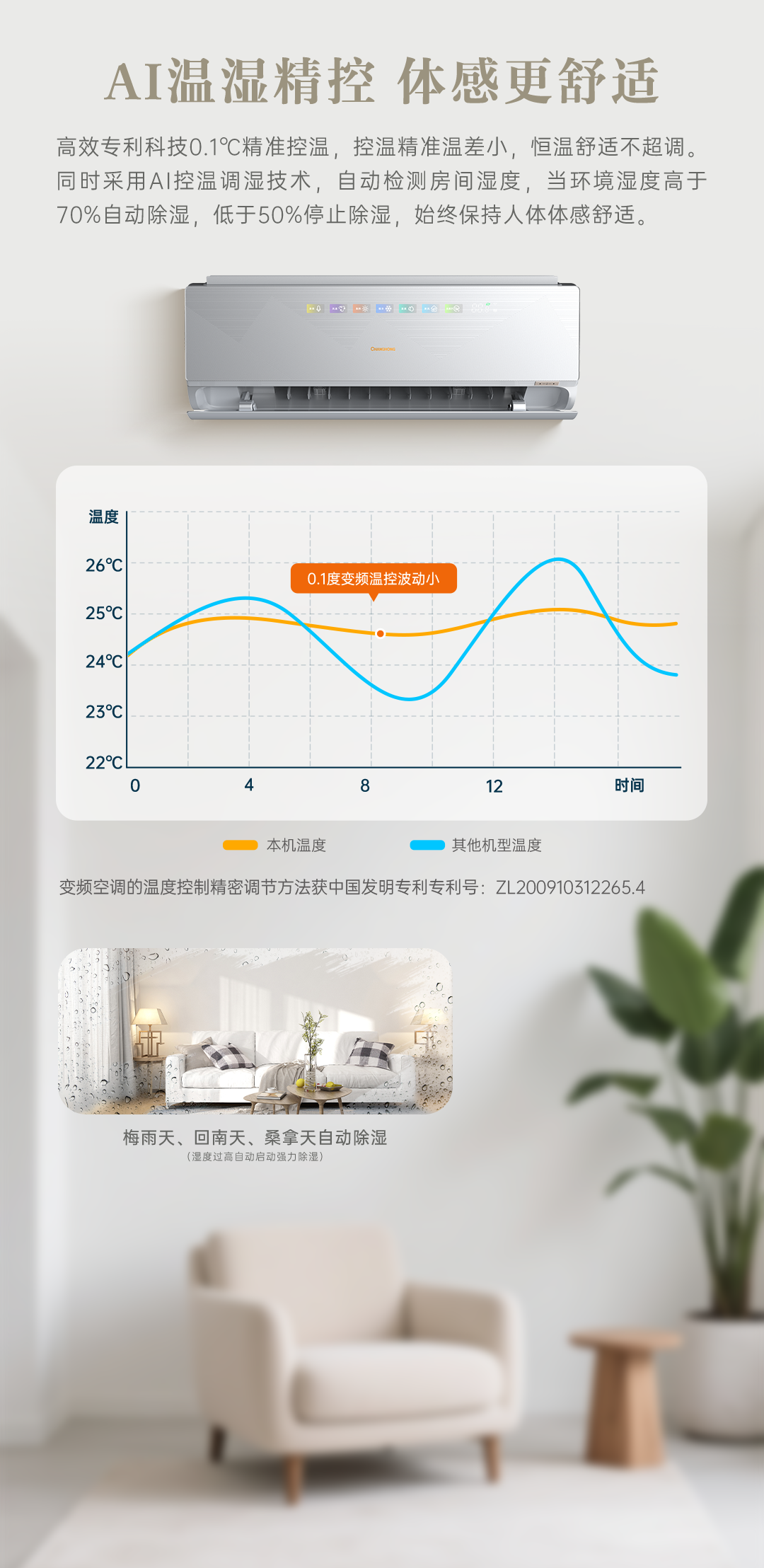 长虹山水间空调