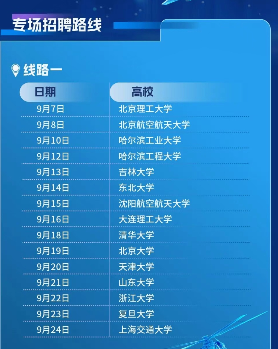 中航工业2027校园招聘线路一高校