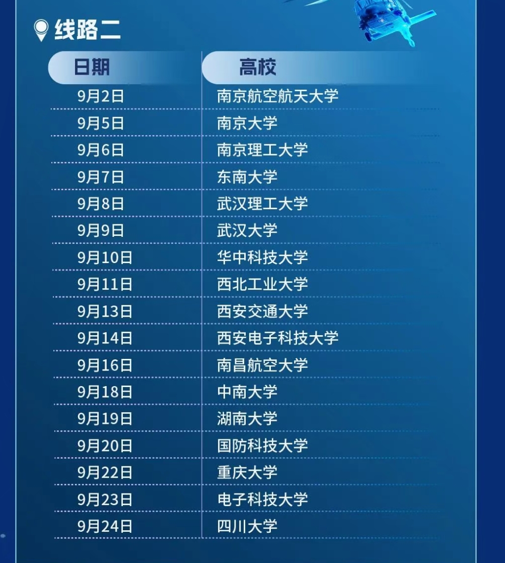 中航工业2027校园招聘线路二高校