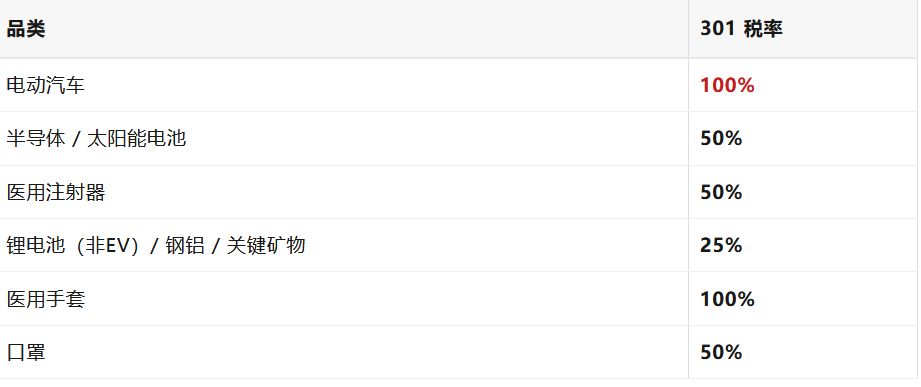 9qlcjbqhcn7gc-vycb80x