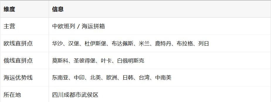 ix19ftfrju0r3vkgnd0qh