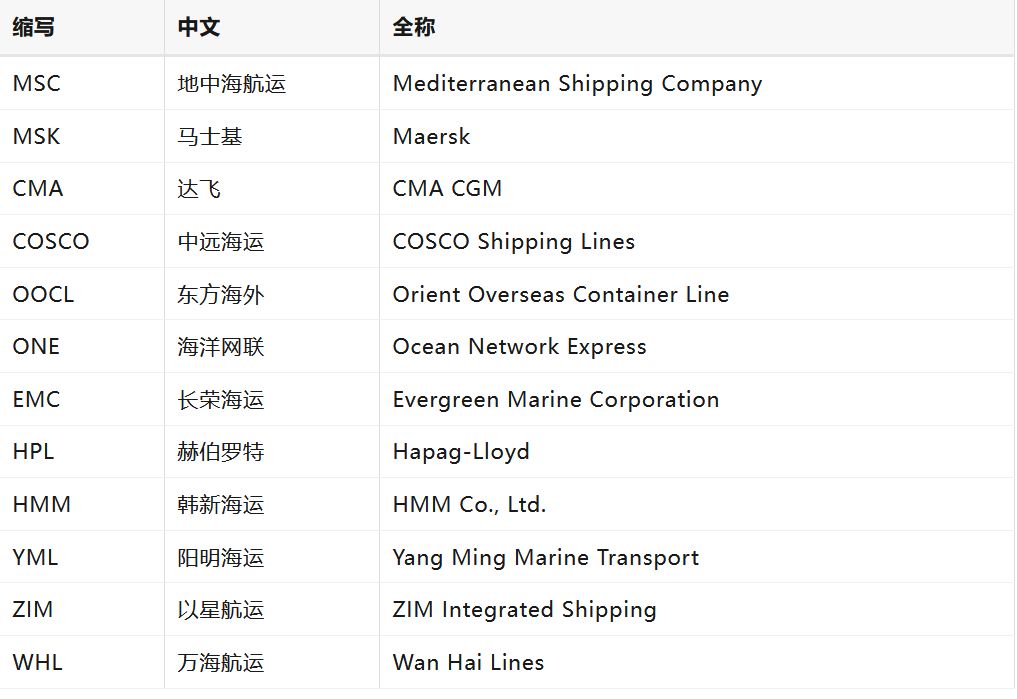 phtrf-3tdgoi12nvib0kl