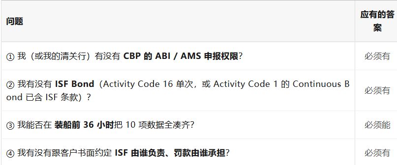 pji8qajpruw4ehtjmaiwb