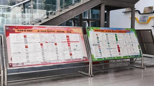 “政青春·值得期待” | 政治学科素养手抄报活动作品展示