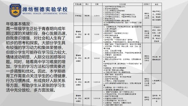 “德” 润少年心 | 班主任经验交流会，育人智慧共传承