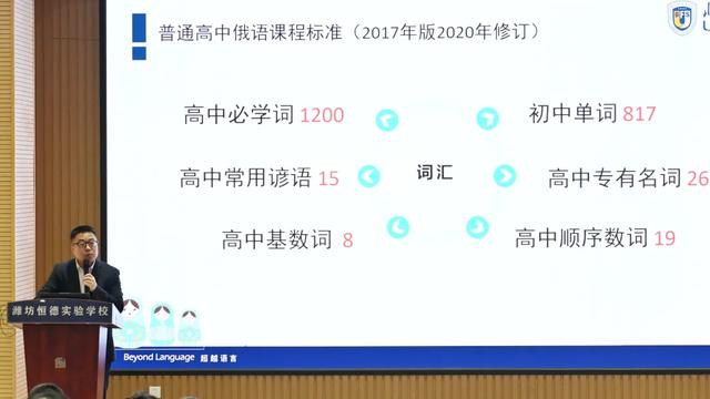 多元升学 | 北外专家进校园，解锁升学新路径